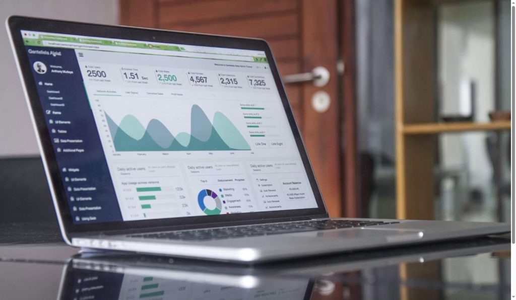 Panel de control financiero para seguimiento de cobros y facturación